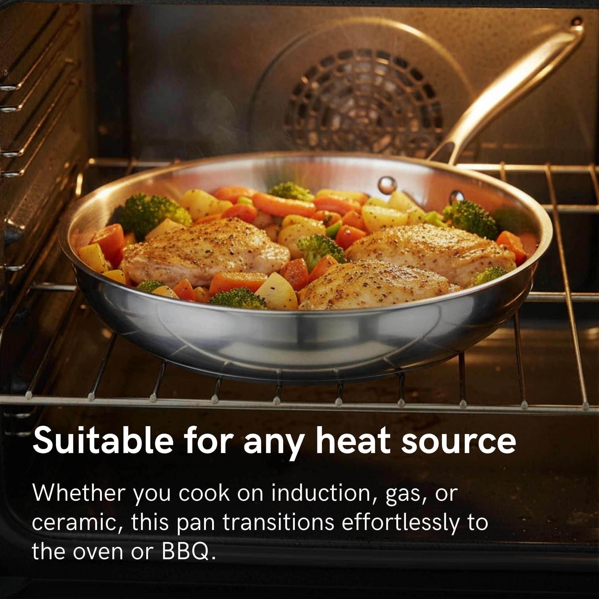 Titanium Sauté Pan Two Handles
